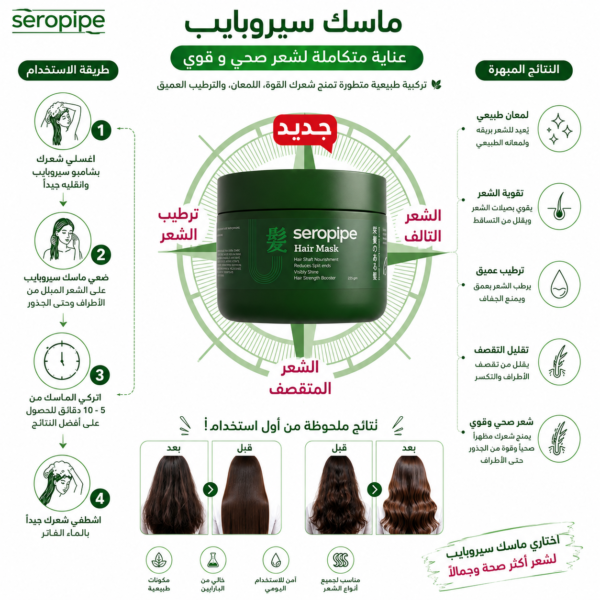 file_000000005f0881f4939cb900403327c0 Seropipe Hair Mask (225 gm)